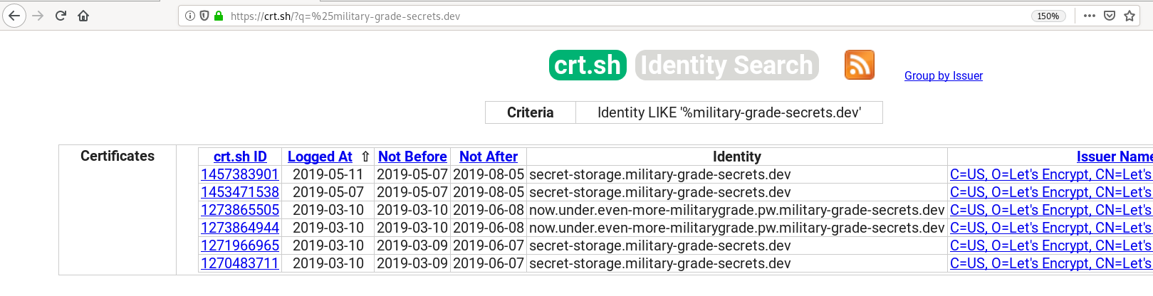 certificate transparency logs for %.military-grade-secrets.dev